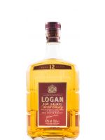 Logan 12 years 43%