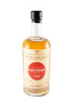 1988 Karuizawa WS Great Cask Series