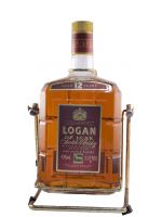Logan 12 years 43% 2L