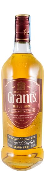 Grant's