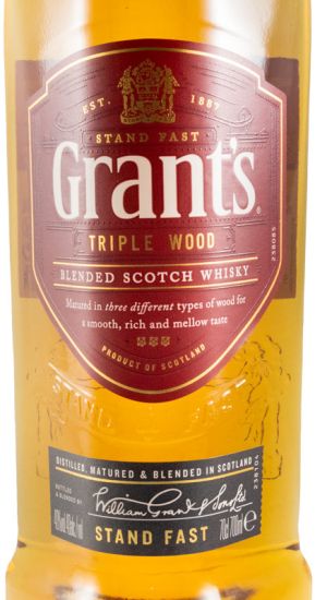 Grant's