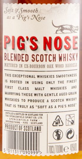 Pig's Nose