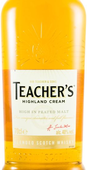 Teacher's