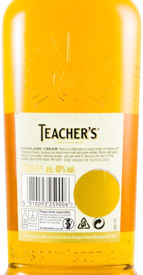 Teacher's