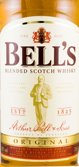 Bell's