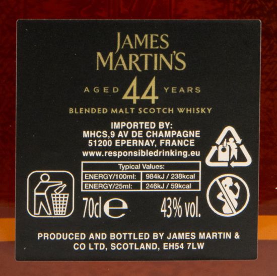 James Martin's 44 years