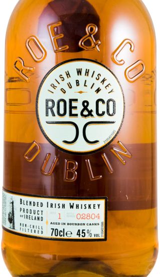 Roe & Co