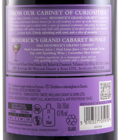 Gin Hendrick's Grand Cabaret Limited Edition
