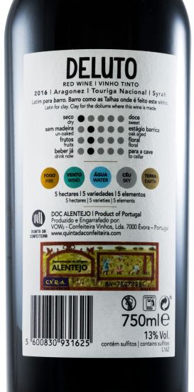 2016 Quinta da Confeiteira Deluto red