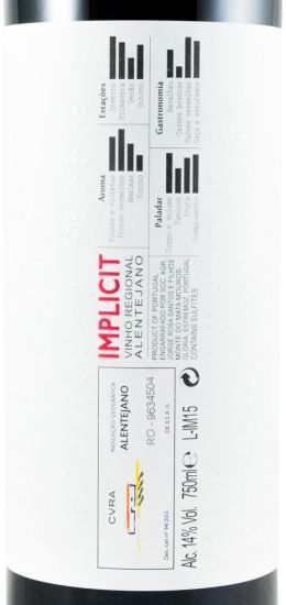 2015 Implicit red