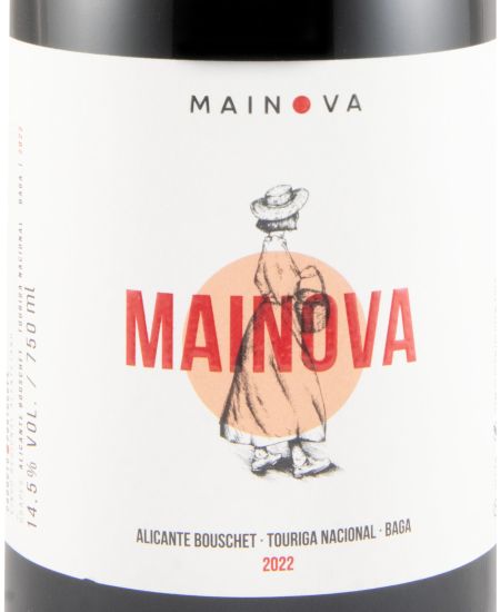 2022 Mainova red