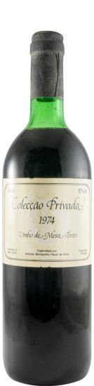 1974 Paulo da Silva Colecção Privada Azenhas do Mar red