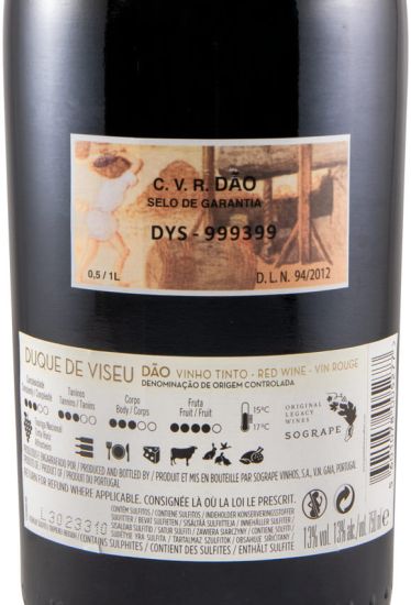 2019 Duque de Viseu red