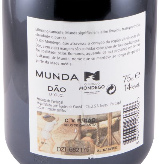 2014 Munda red