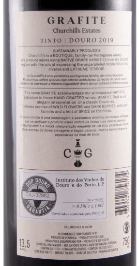 2019 Churchill's Grafite red