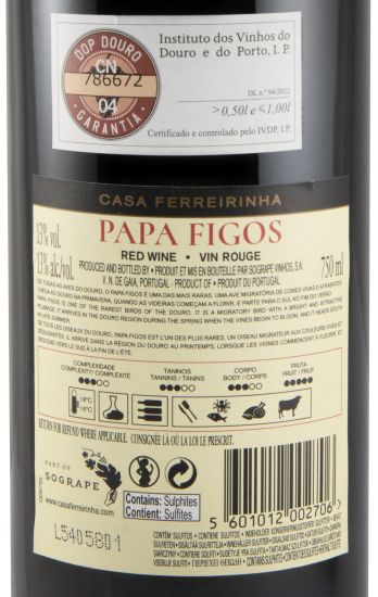 2022 Papa Figos red