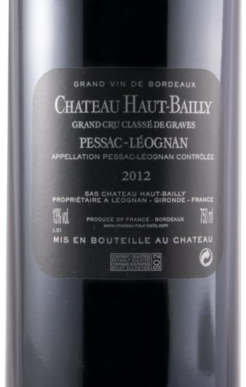 2012 Château Haut-Bailly Pessac-Léognan tinto