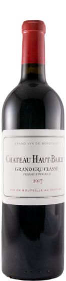 2017 Château Haut-Bailly Pessac-Léognan tinto