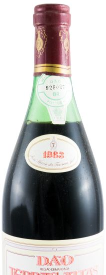 1983 José Maria da Fonseca Dão Terras Altas tinto