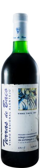 1997 Terras de Baco red