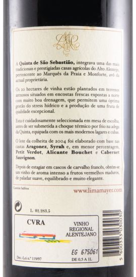 2004 Lima Mayer red