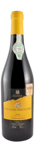 2000 Quinta da Teixugueira Touriga Nacional red
