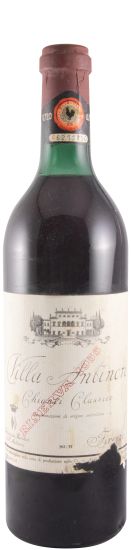 1995 Villa Antinori Chianti Classico Riserva tinto