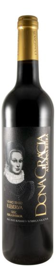 Reserve your Reserva Red