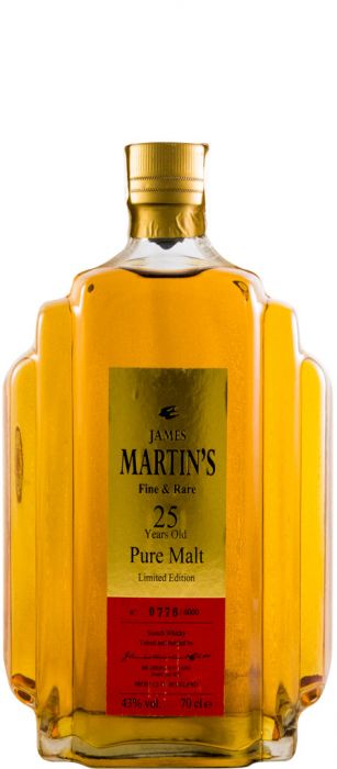 ジェームス・マーティンズ 25年