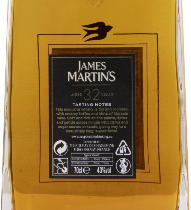 James Martin's 32 anos c/Caixa