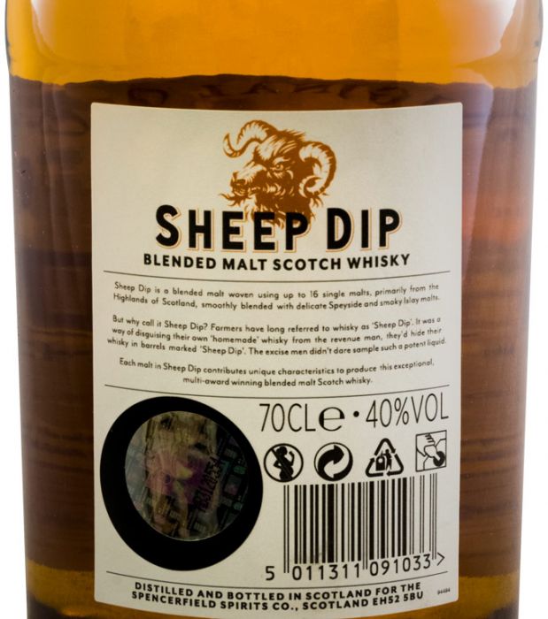 Sheep Dip