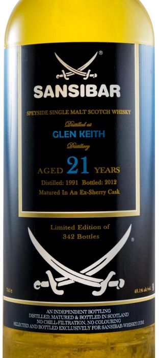 1991 Sansibar Glen Keith 21 anos