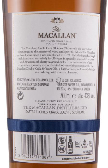 Macallan Double Cask 2022 Release 30 years