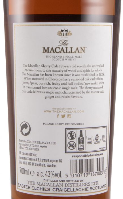 Macallan Sherry Oak 2022 Release 18 years