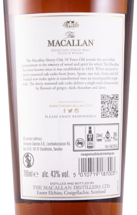 Macallan Sherry Oak 2023 Release 18 years