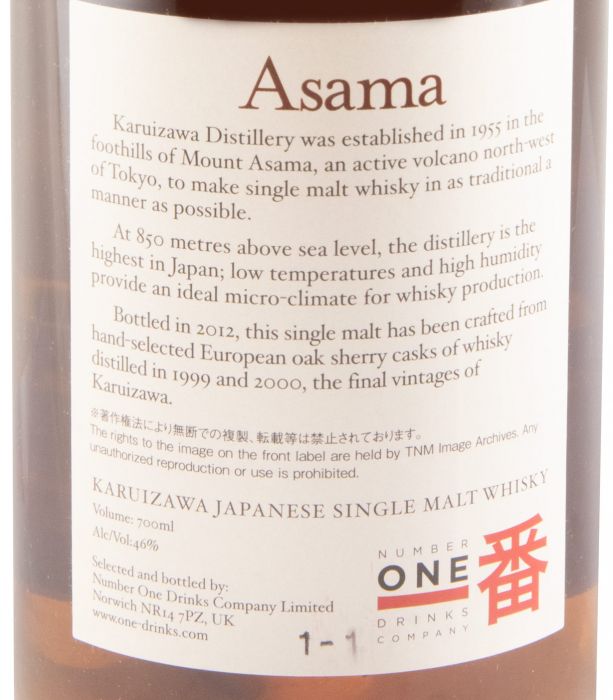 Karuizawa Asama 1999-2000