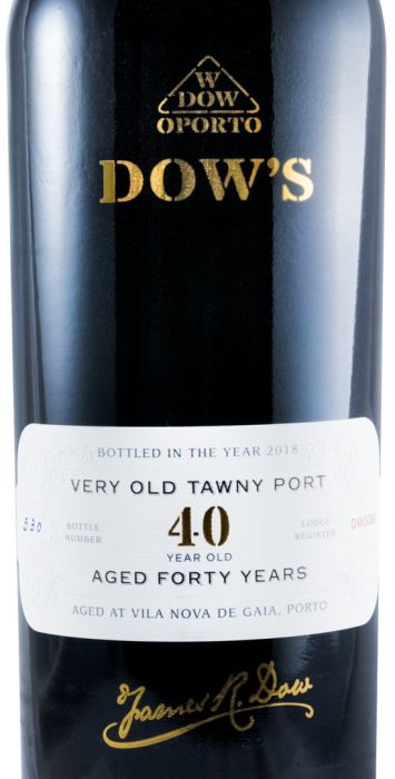 Dow's 40 years Port