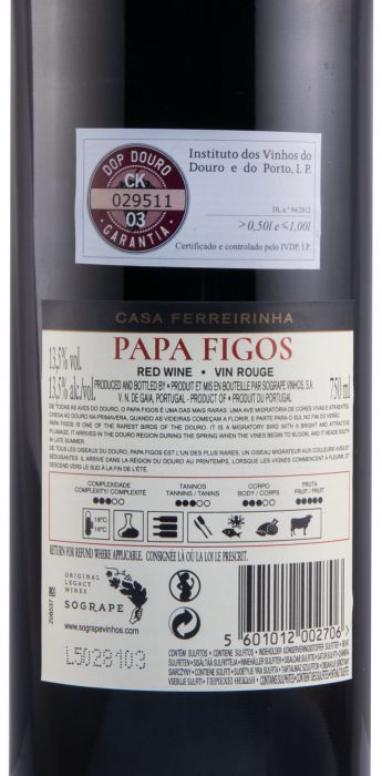 2019 Papa Figos red