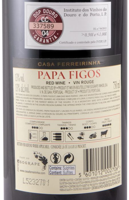 2021 Papa Figos red