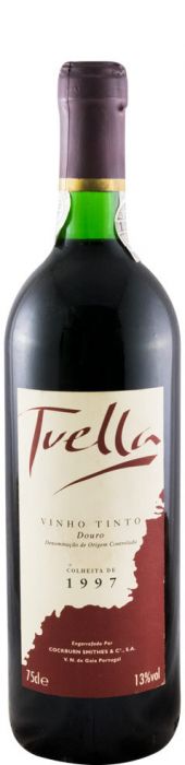 1997 Tuella red