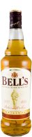Bell's
