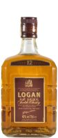 Logan 12 anos