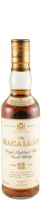 Macallan Sherry Wood 12 anos 35cl