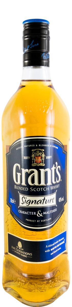 Grant's Signature