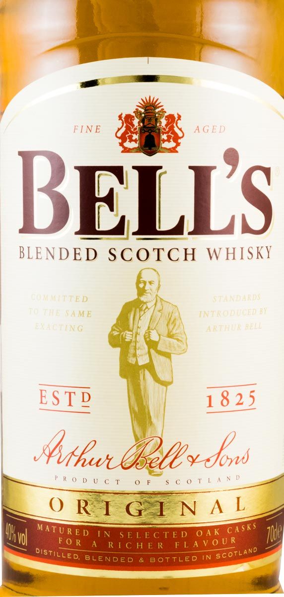 Bell's