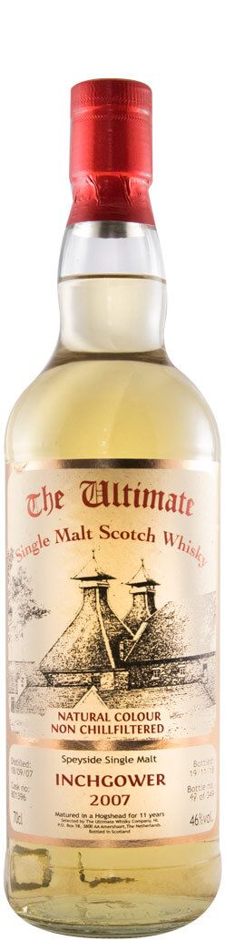 2007 The Ultimate Inchgower