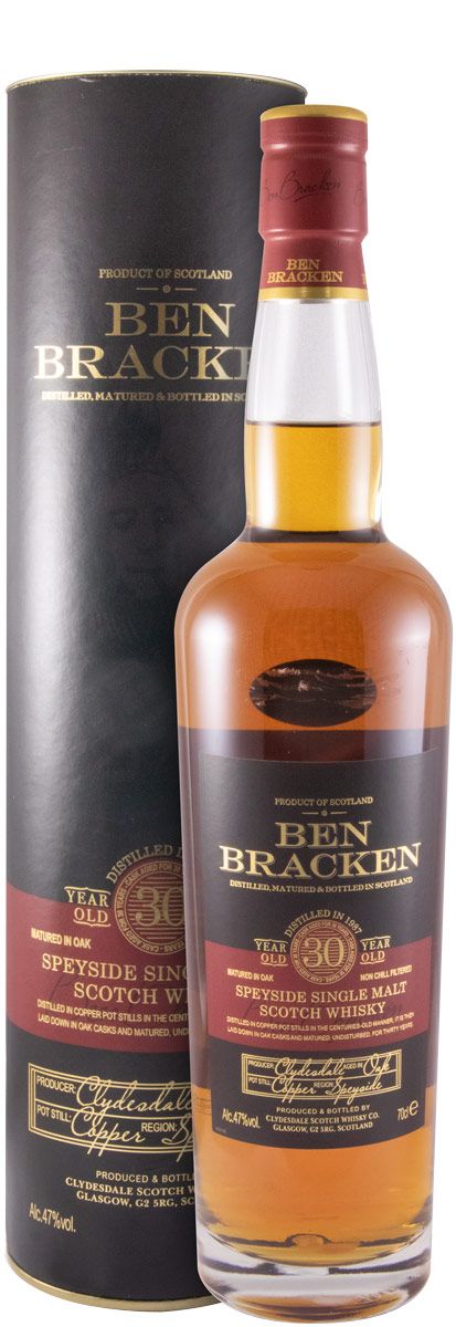 Ben Bracken 30 anos