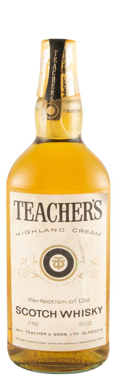 Teacher's Perfection of Old