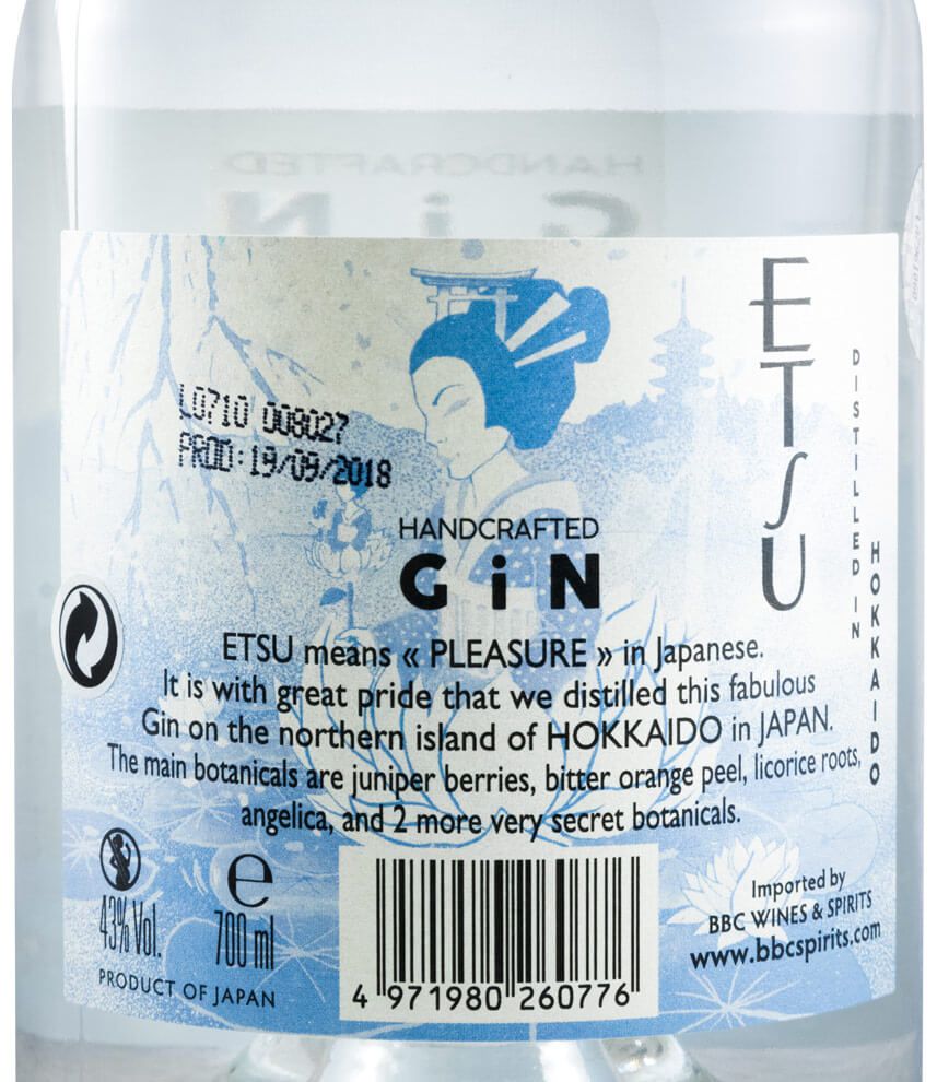 Gin Etsu