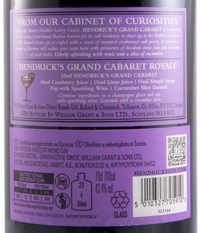 Gin Hendrick's Grand Cabaret Limited Edition